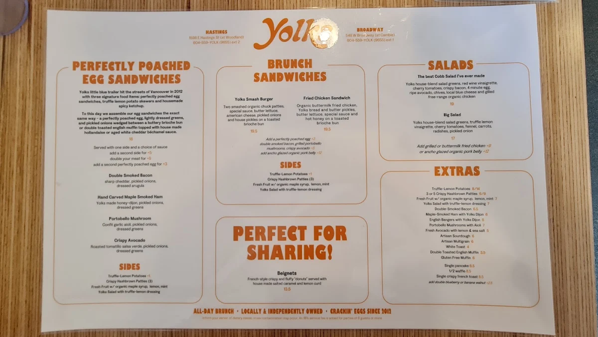 Menu, Yolks