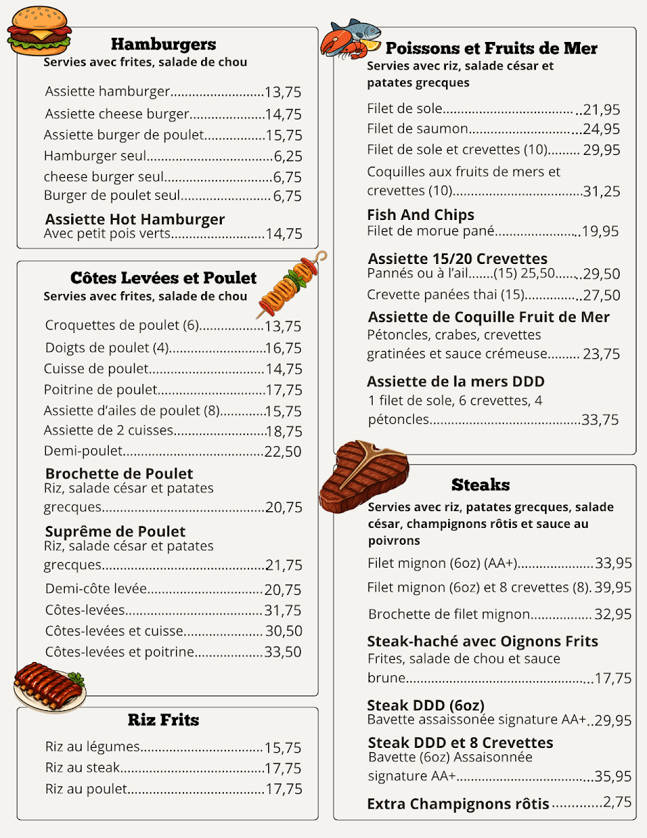 Menu, RestO'D