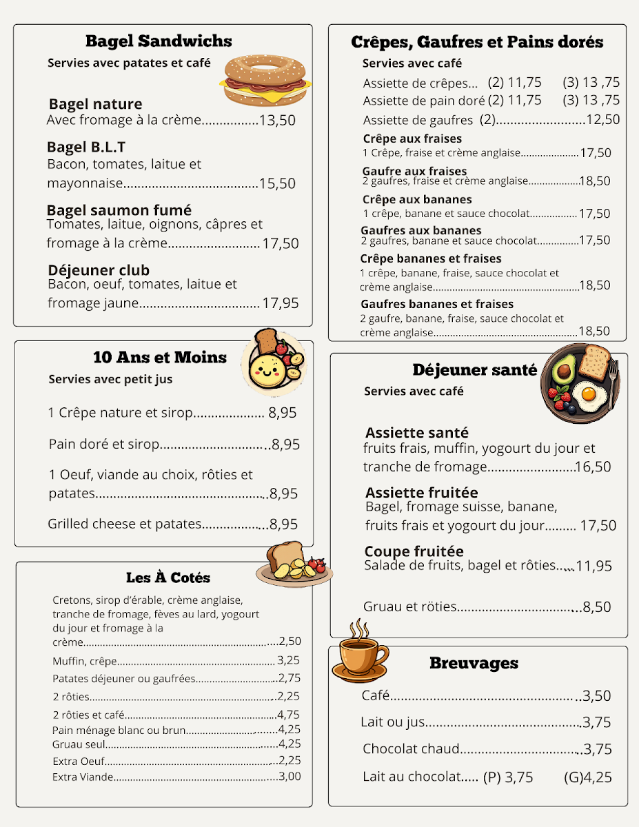 Menu, RestO'D