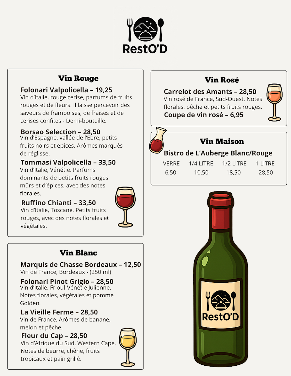 Menu, RestO'D