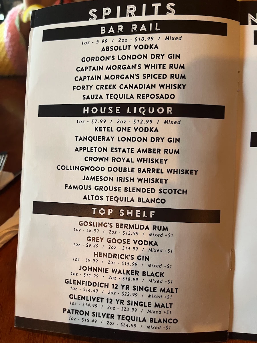 Menu, Canoe & Paddle
