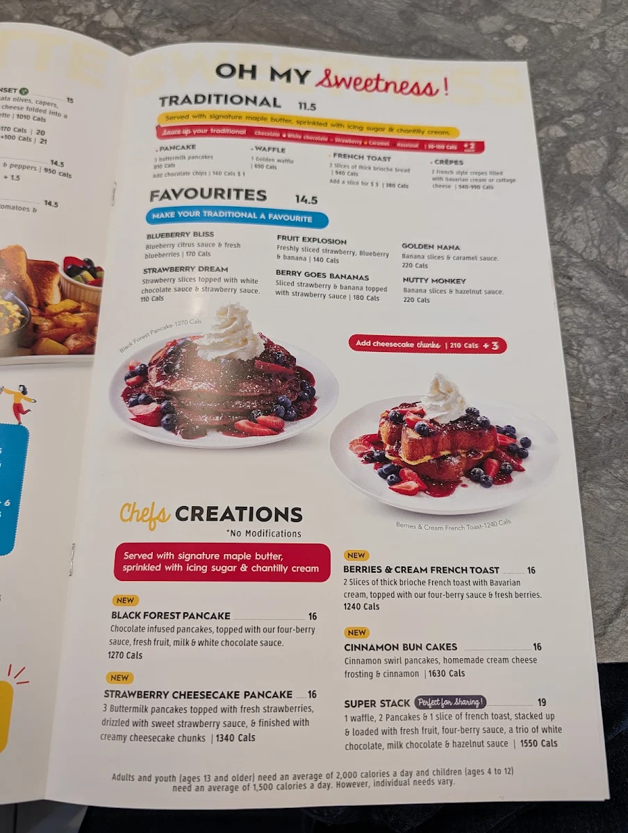 Menu, Eggsmart