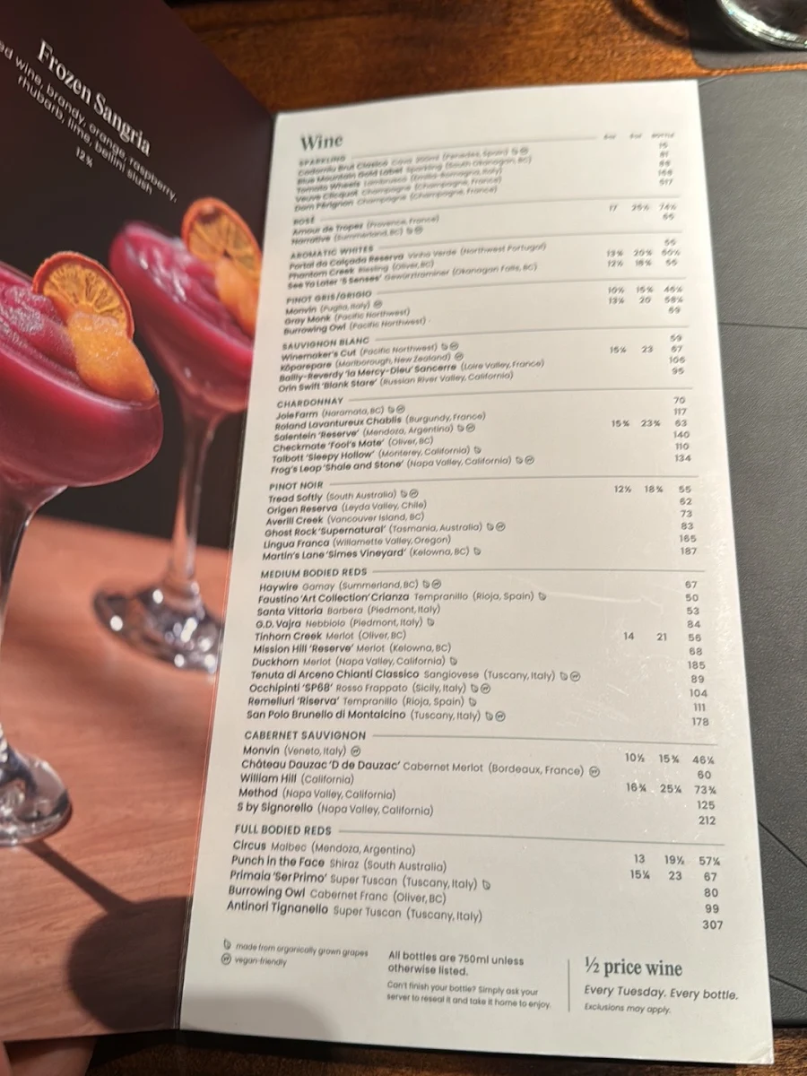 Menu, Cactus Club Cafe