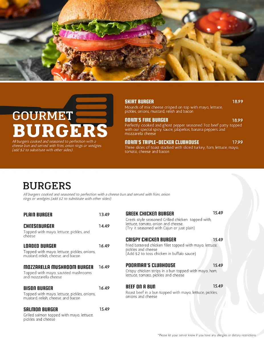 Menu, Norm's Place