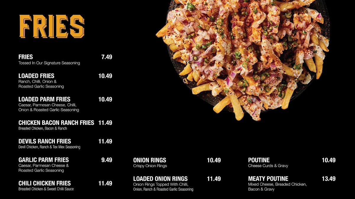 Menu, 6IXTY WINGS
