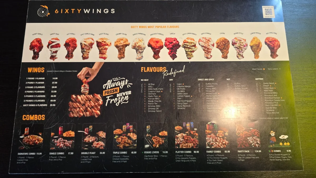 Menu, 6IXTY WINGS