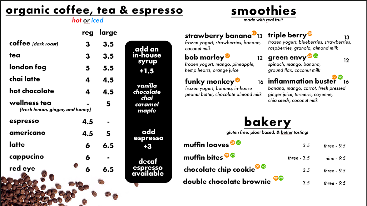 Menu, gd2go