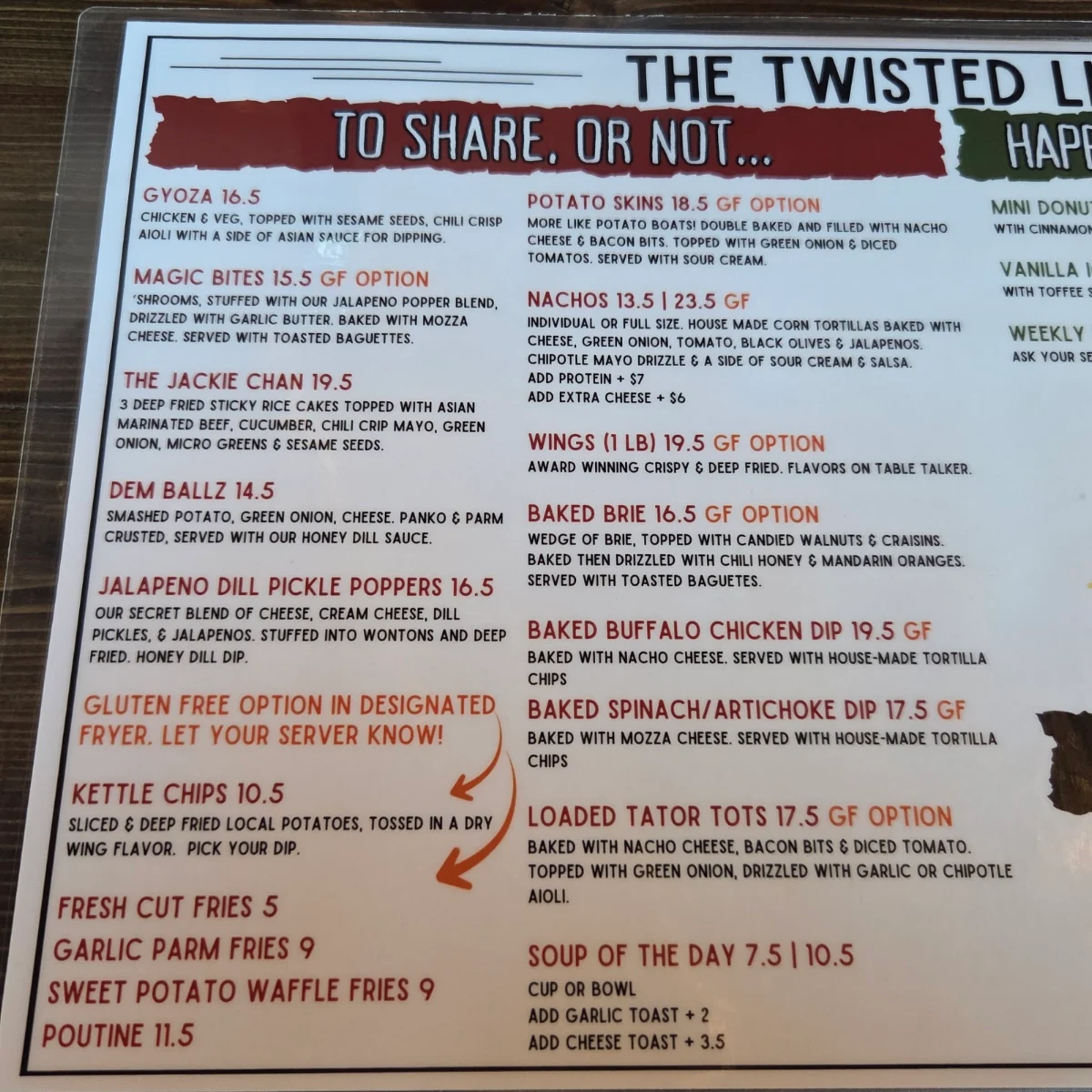 Menu, The Twisted Lizard