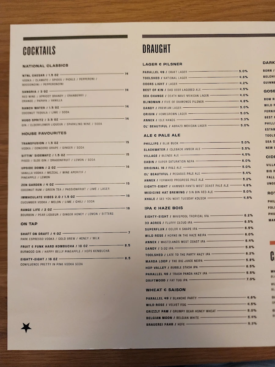 Menu, National Westhills