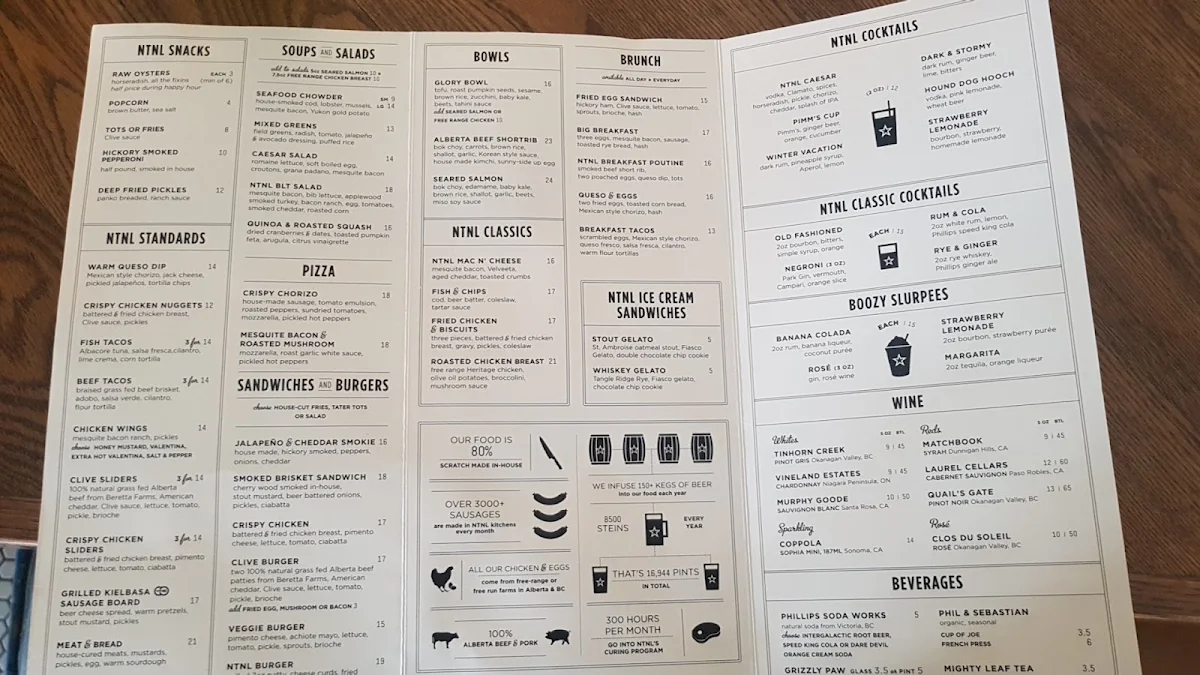 Menu, National Westhills