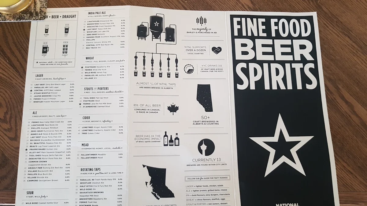 Menu, National Westhills
