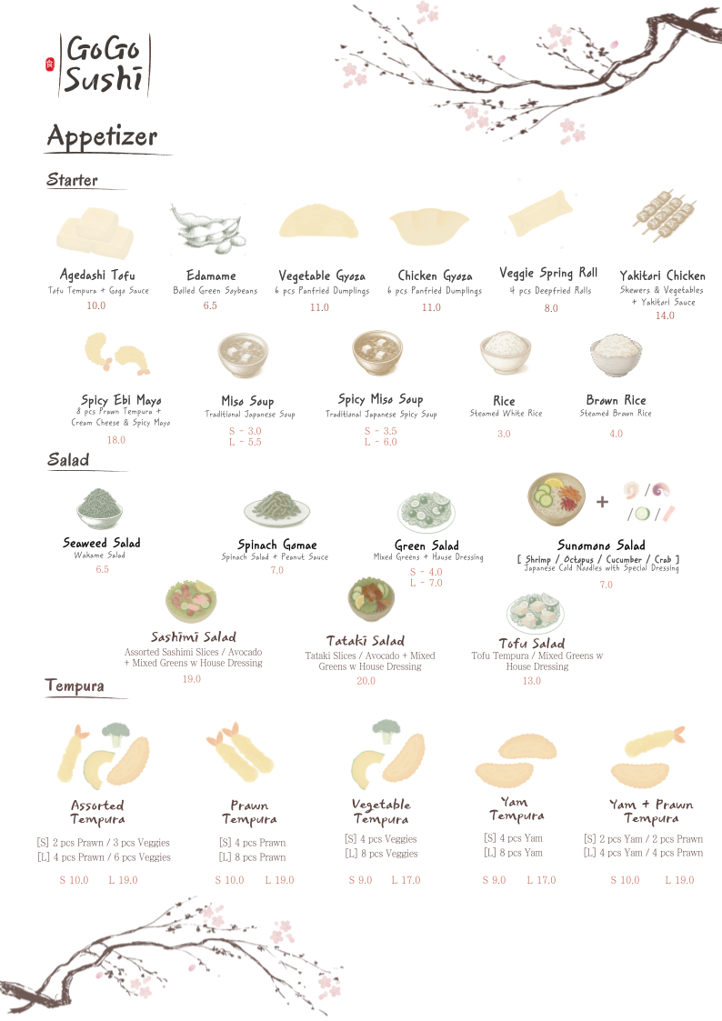 Menu, Turtle Bay GOGO Sushi