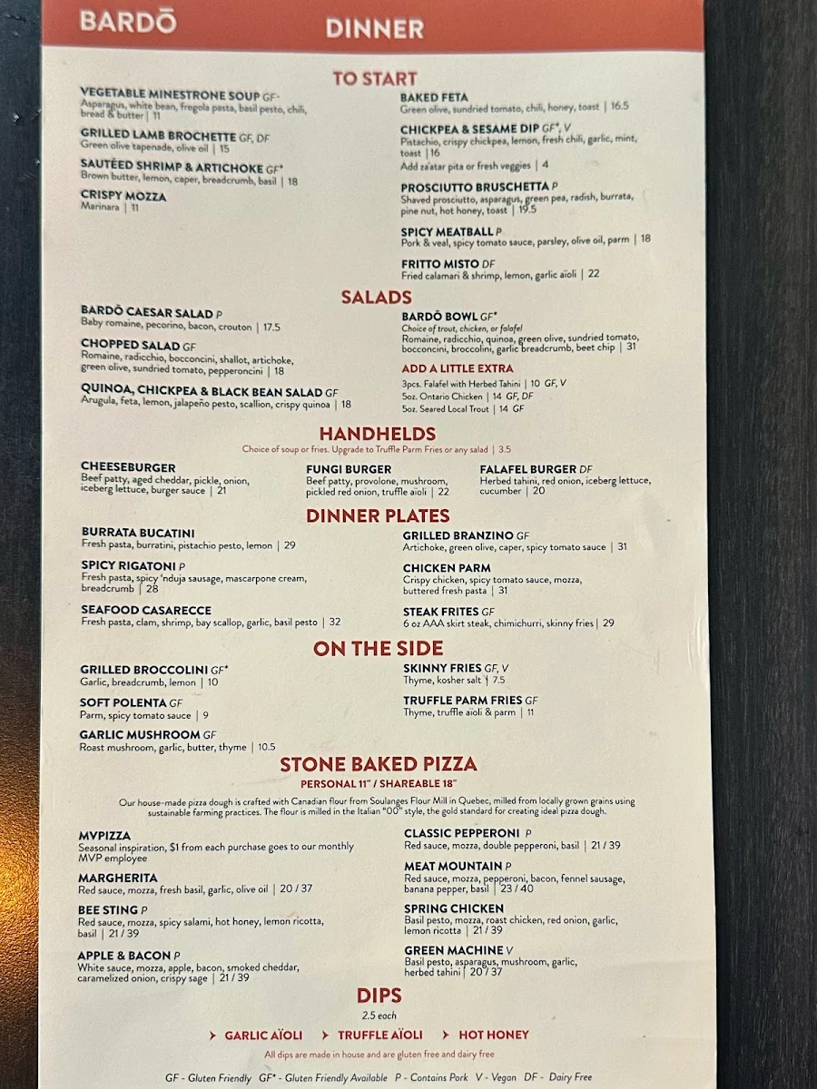 Menu, Bardō Guelph