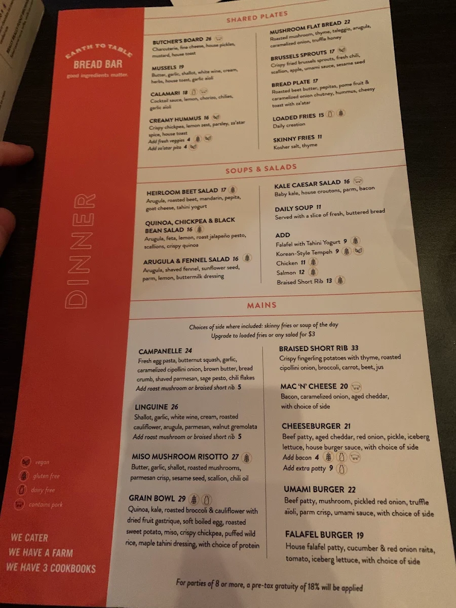 Menu, Bardō Guelph