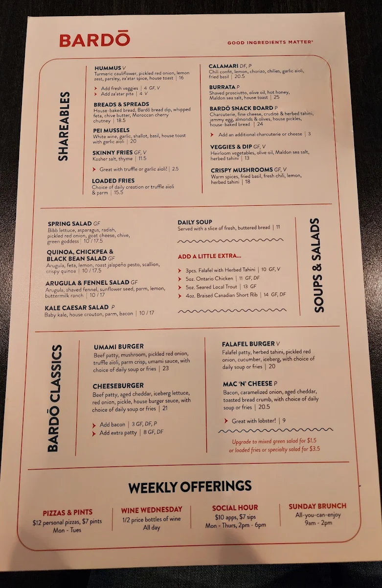 Menu, Bardō Guelph
