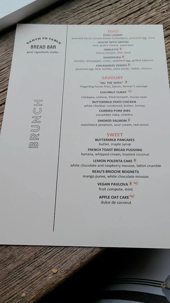 Menu, Bardō Guelph