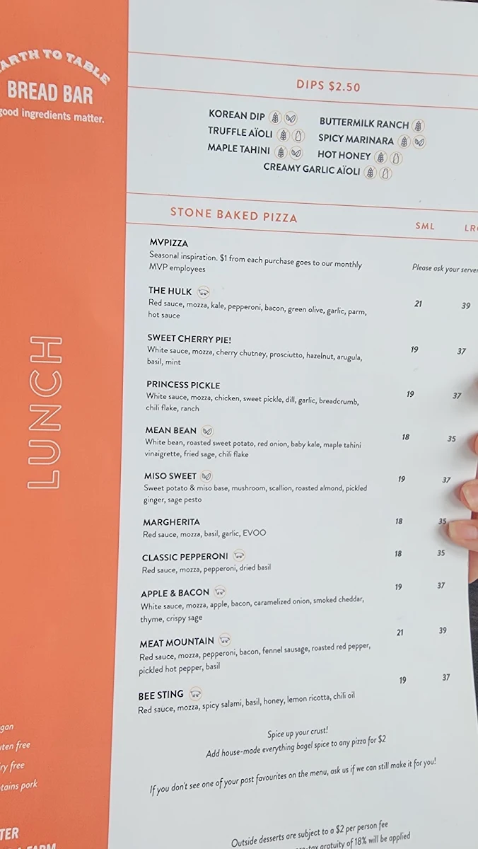 Menu, Bardō Guelph