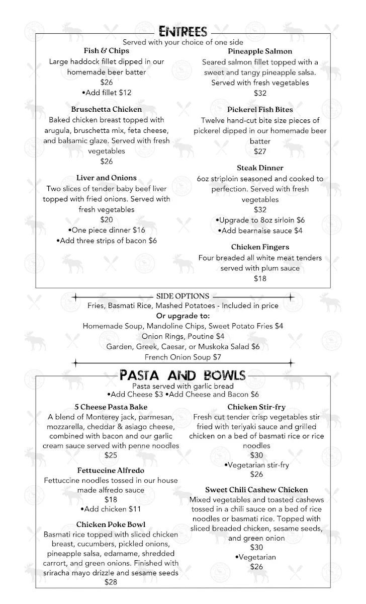 Menu, Blakes Memories of Muskoka - Seguin