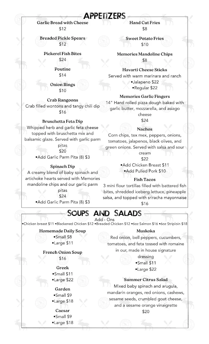 Menu, Blakes Memories of Muskoka - Seguin