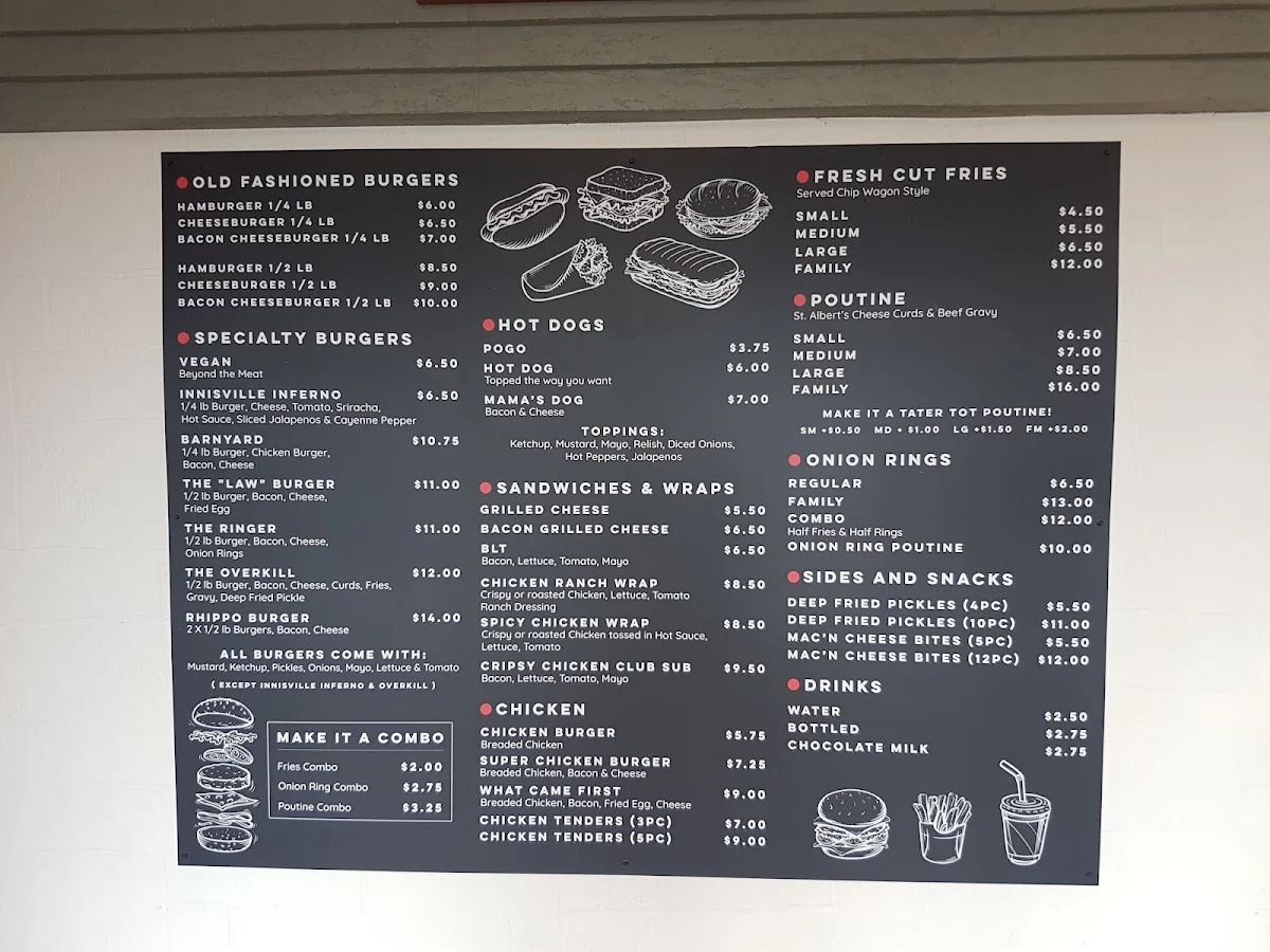 Menu, LAW & ORDERS KANATA SOUTH