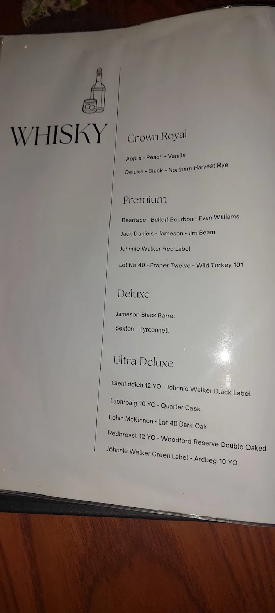 Menu, The Osborne Taphouse