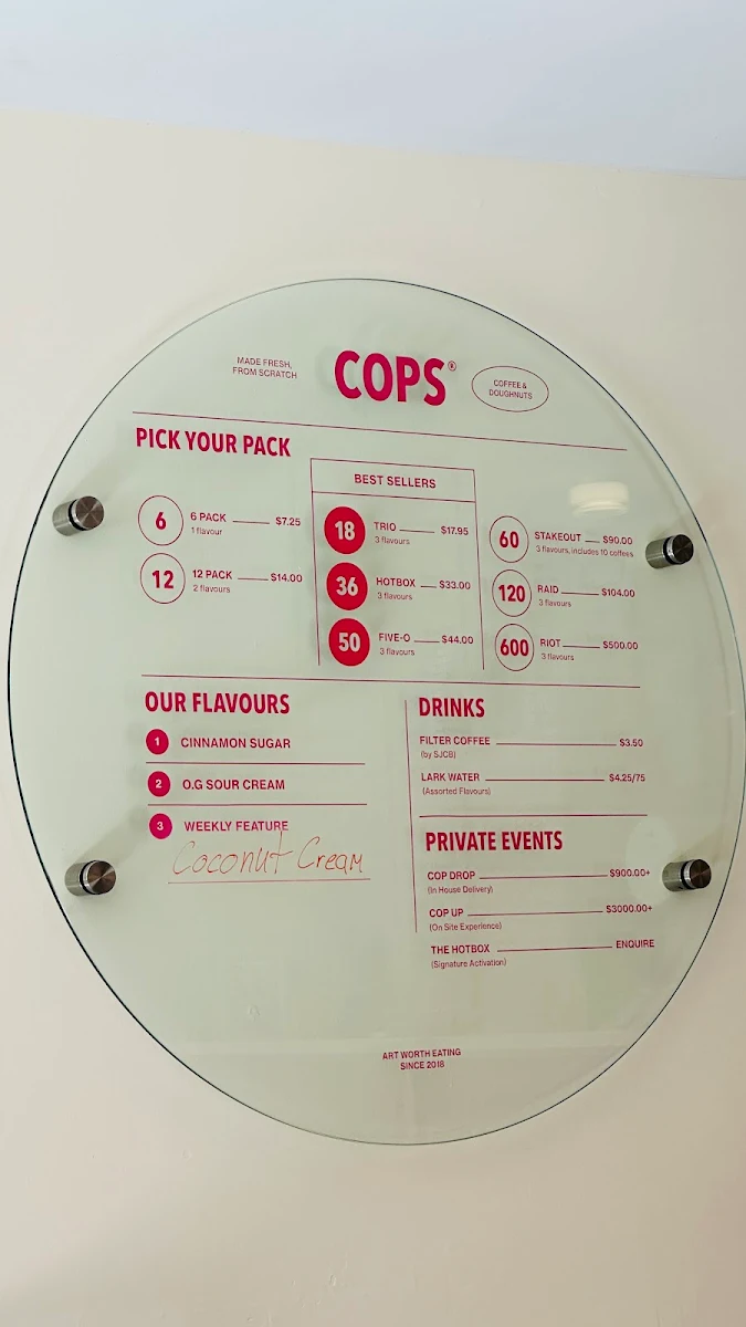 Menu, COPS