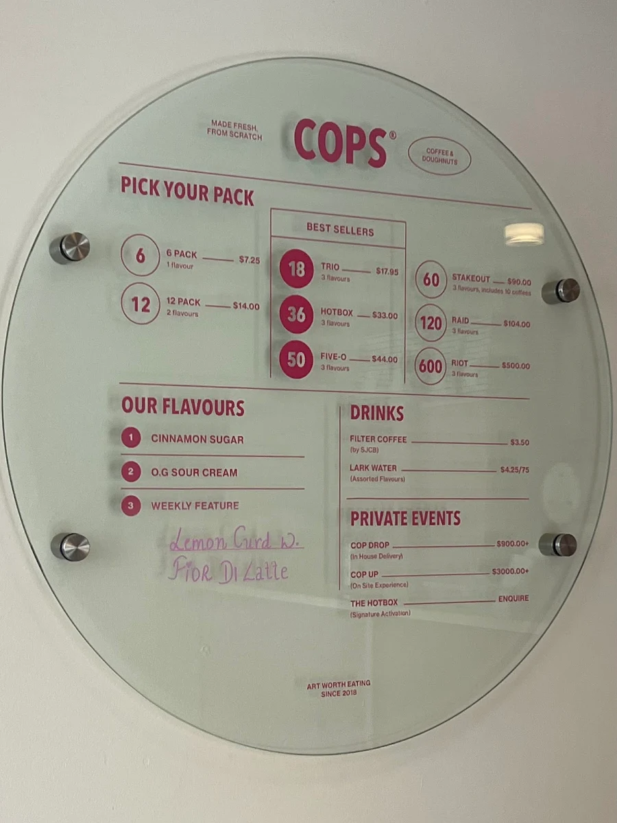 Menu, COPS