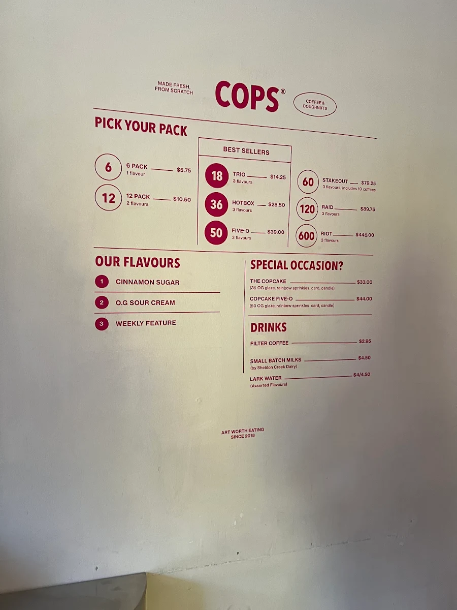 Menu, COPS