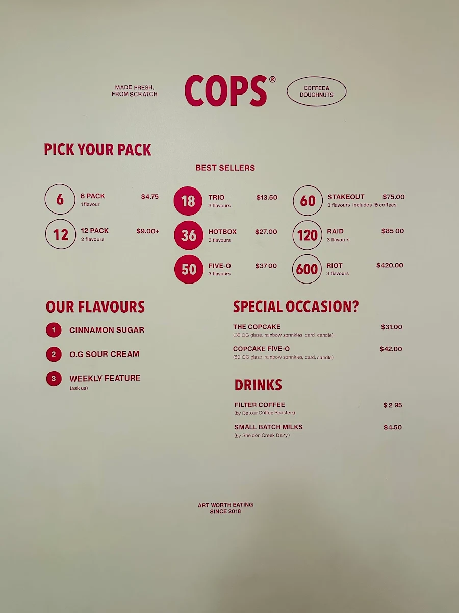 Menu, COPS