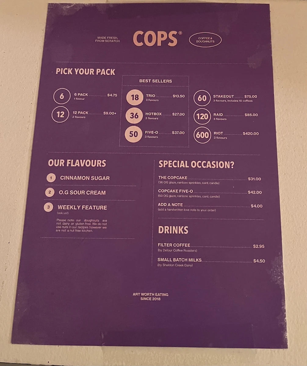 Menu, COPS