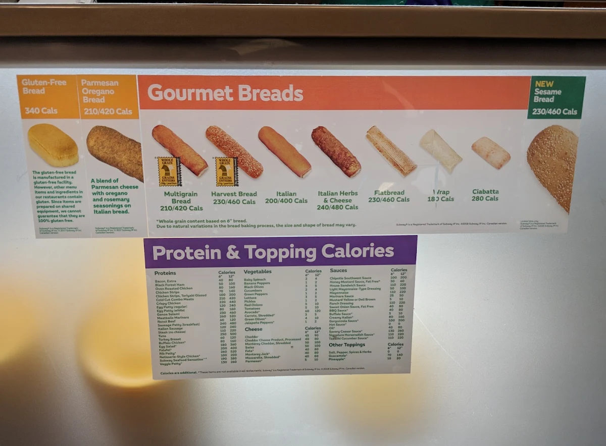 Menu, Subway