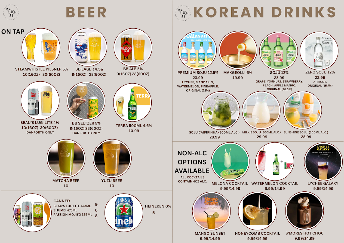 Menu, Sarang Kitchen