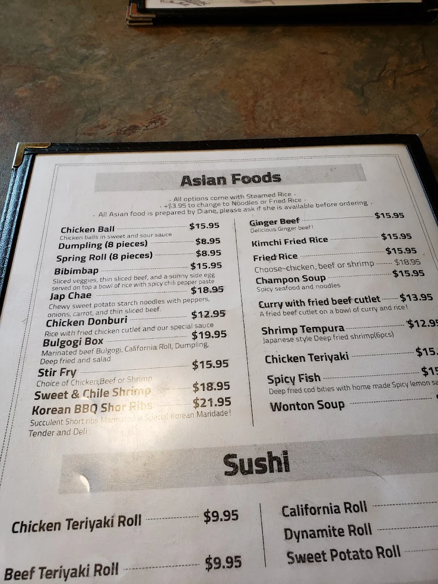 Menu, The Copper Kettle Restaurant