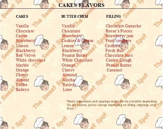 Menu, The Sweet Spot