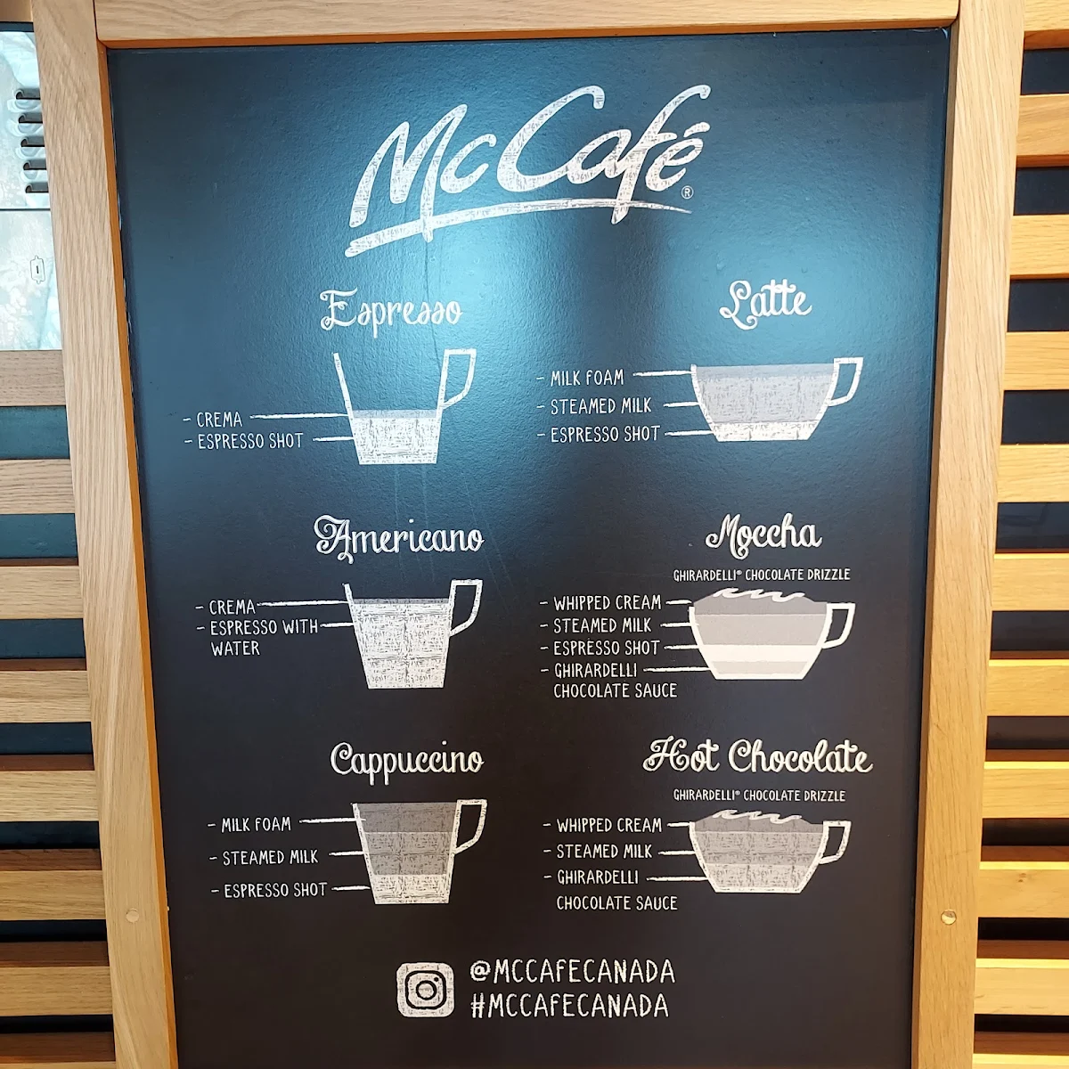 Menu, McDonald's