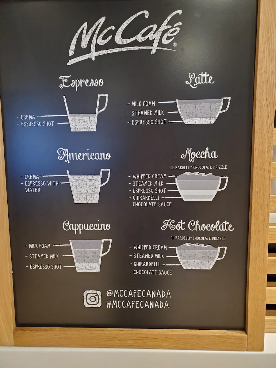 Menu, McDonald's