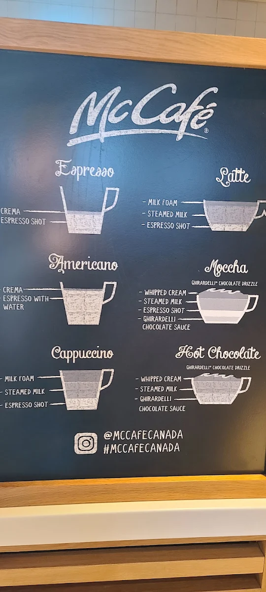 Menu, McDonald's