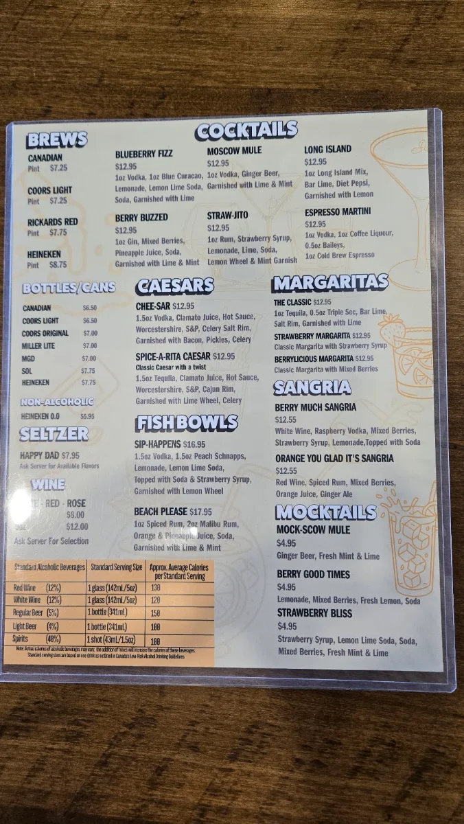 Menu, Meltwich Bar & Grill