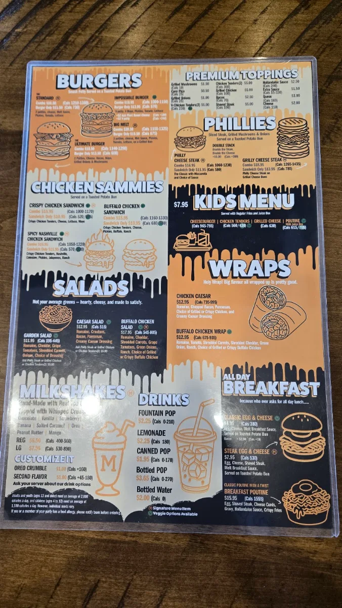 Menu, Meltwich Bar & Grill
