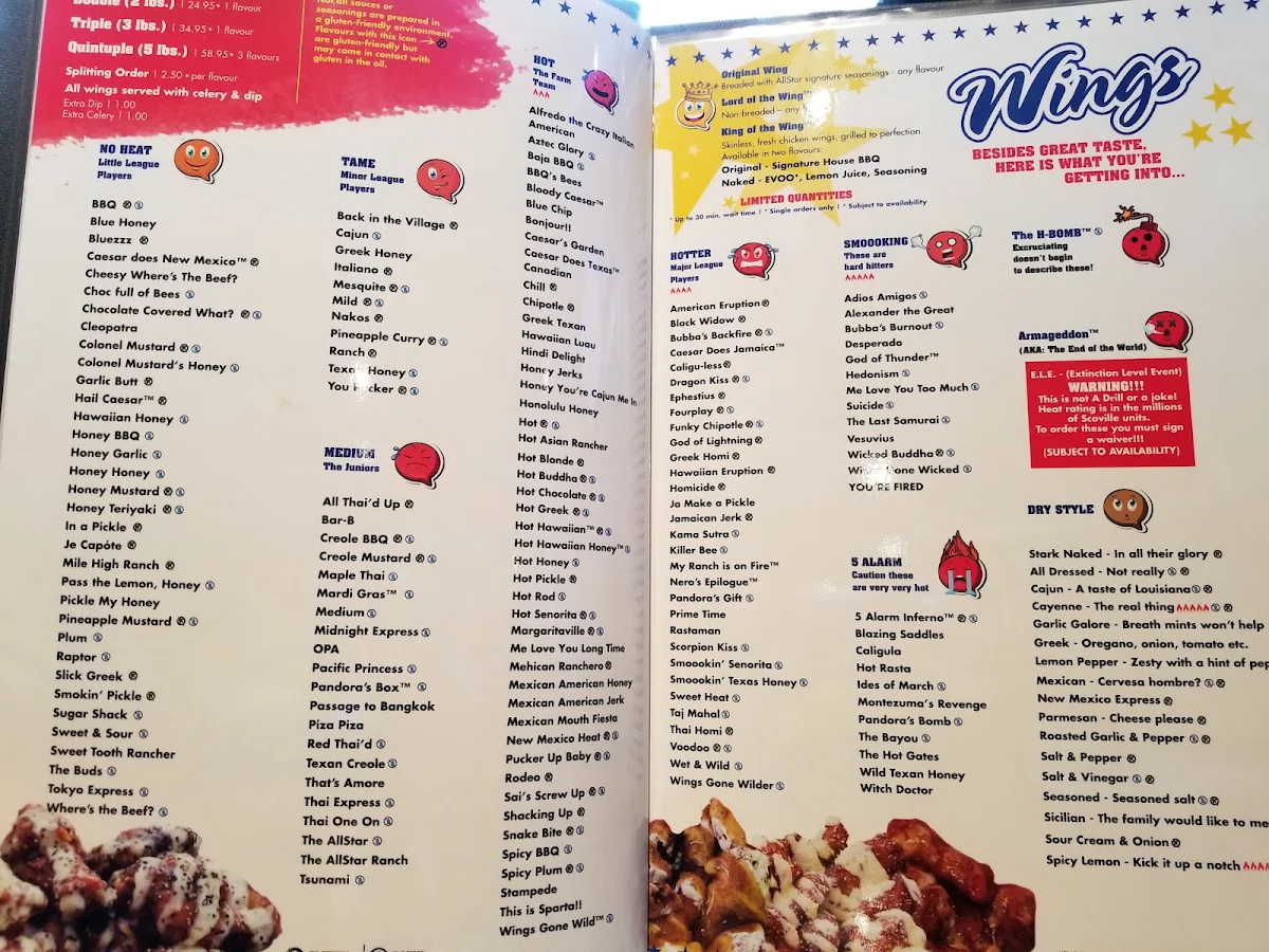 Menu, All Star Wings & Ribs