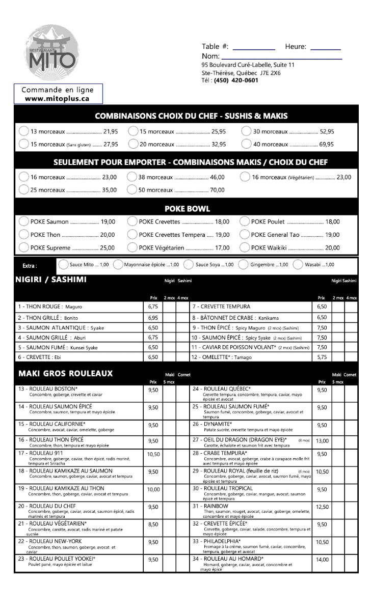 Menu, Mito Plus
