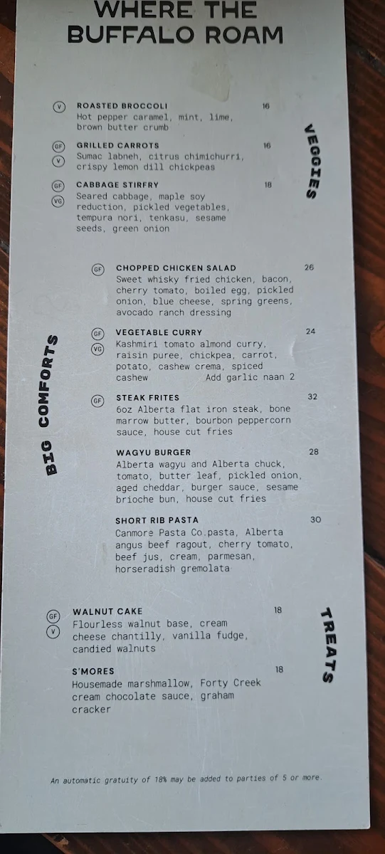 Menu, Where The Buffalo Roam Saloon