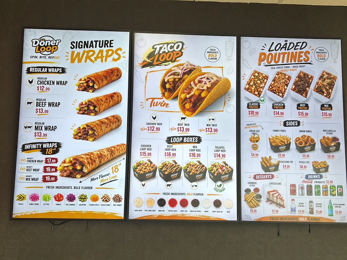 Menu, Doner Loop