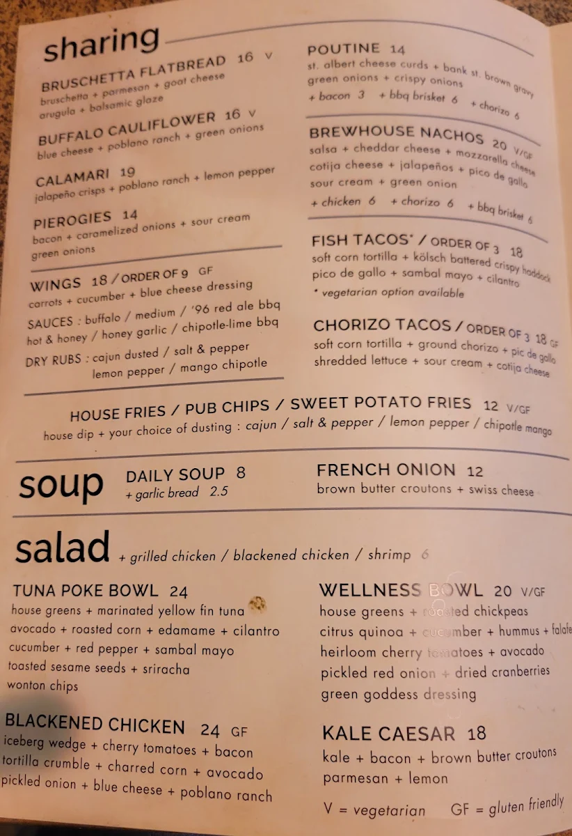 Menu, Clocktower Brew Pub New Edinburgh