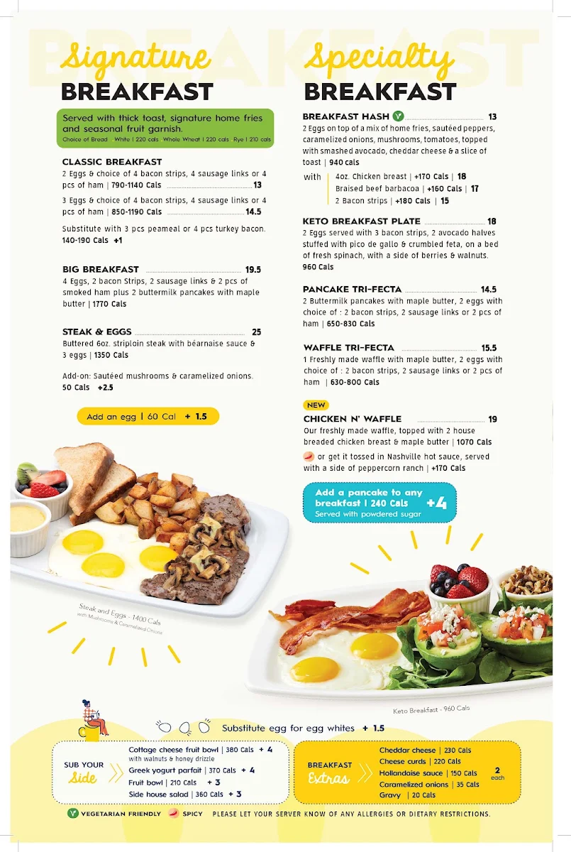 Menu, Eggsmart