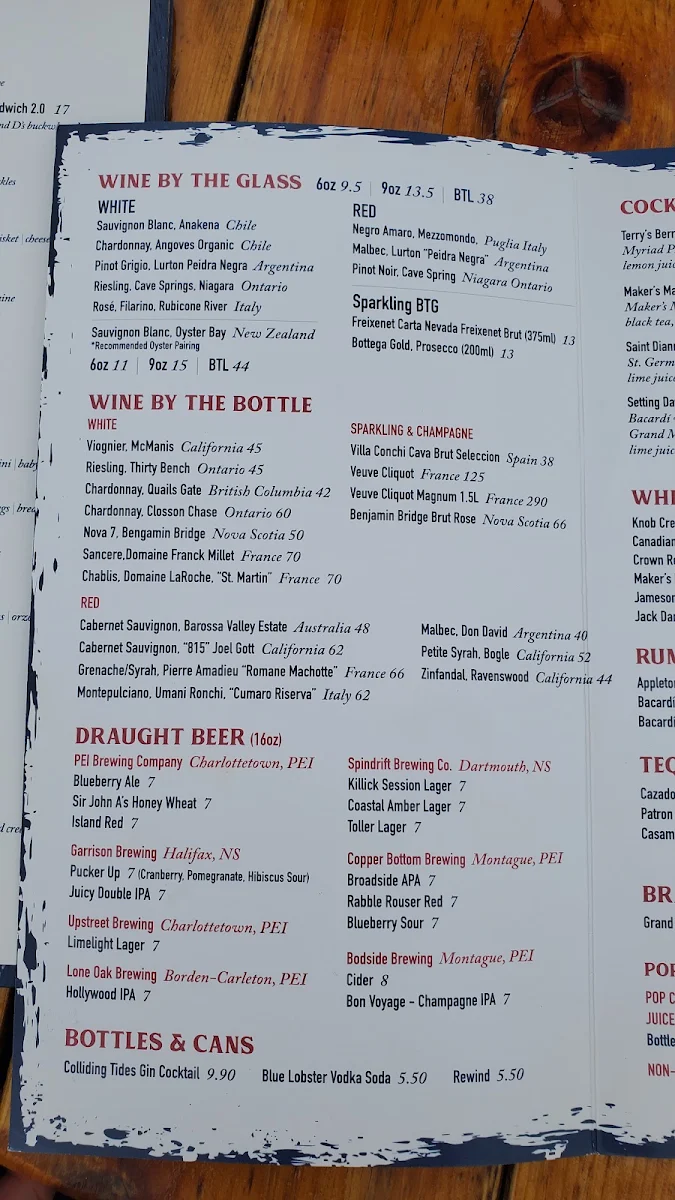 Menu, Wheelhouse In Georgetown