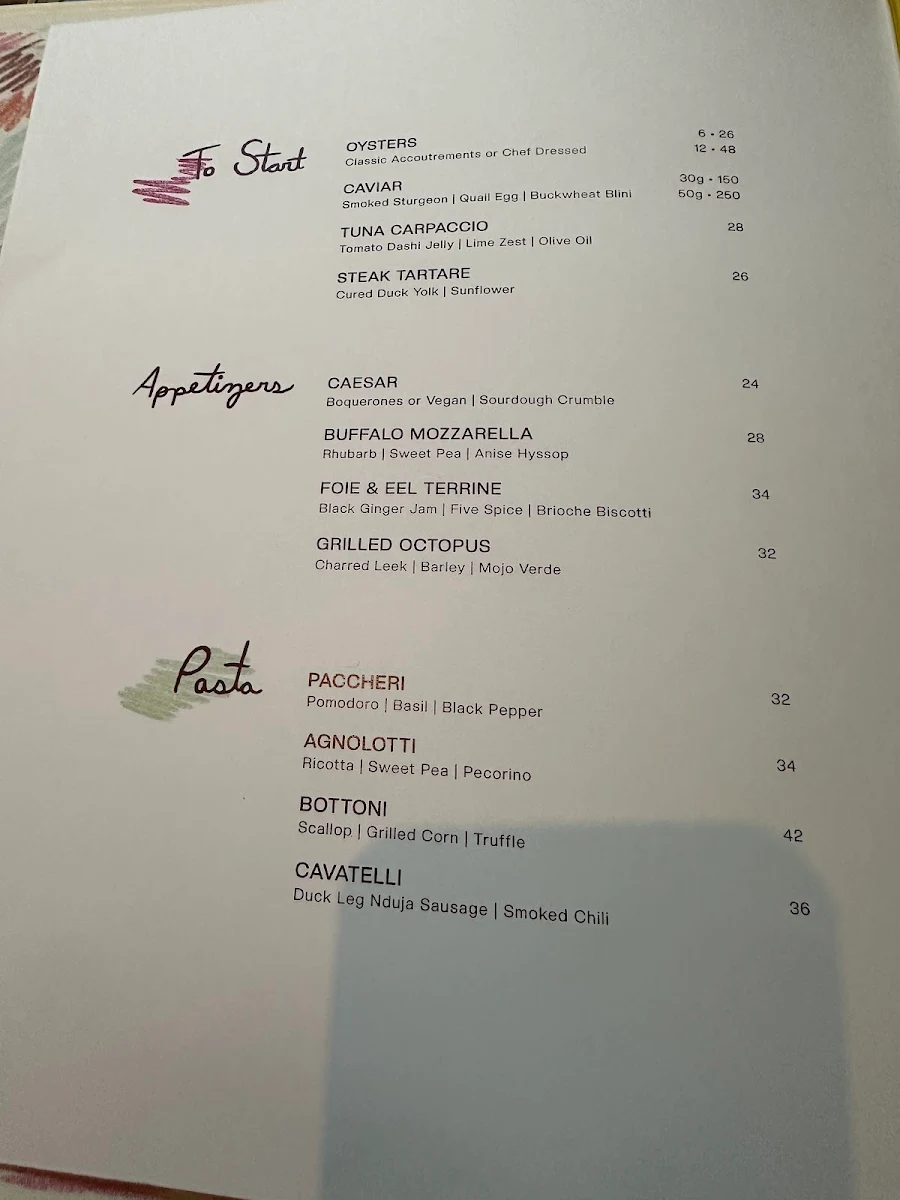 Menu, Restaurant Dorsia