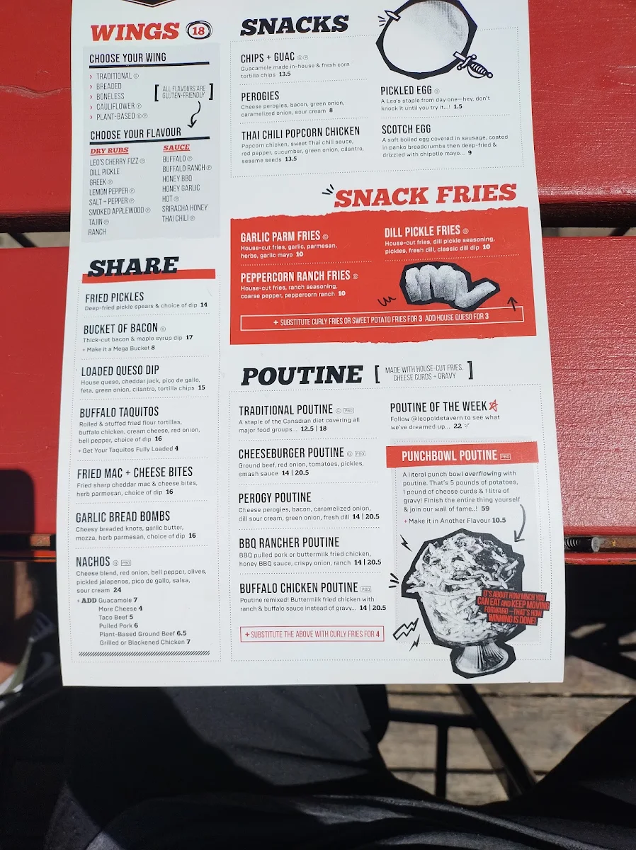 Menu, Leopold’s Tavern Calgary - Beltline