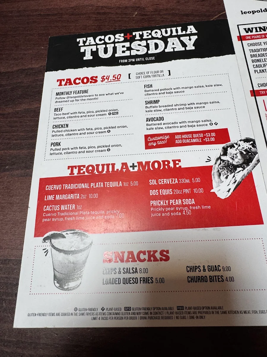 Menu, Leopold’s Tavern Calgary - Beltline