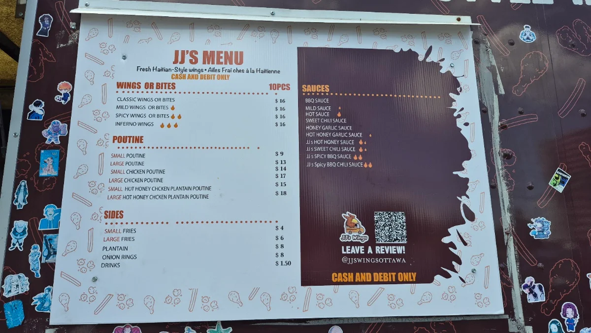 Menu, JJ's Wings